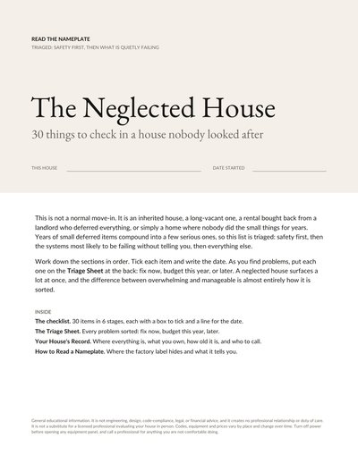 Cover of The Neglected House