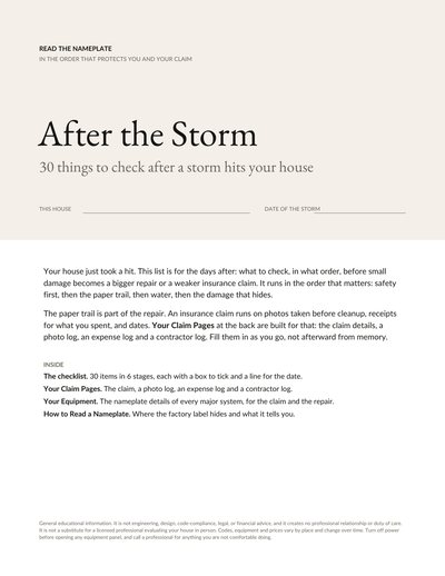Cover of After the Storm